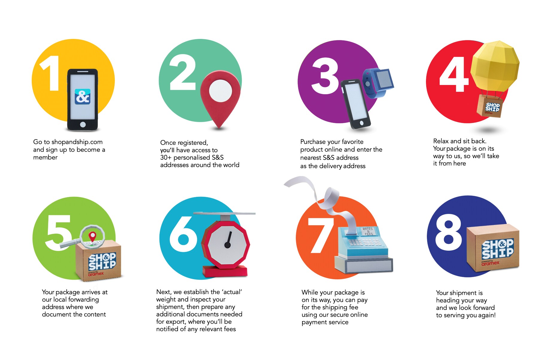 Infograph - General E